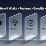 What It Is How It Works Features Benefits Is It Down & More E260d5091d4c